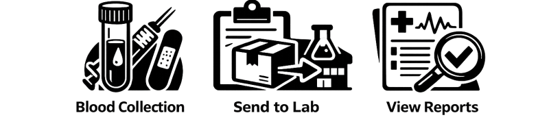 collection procedure of DNA Forensics Test Solutions PVT LTD